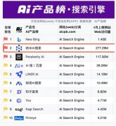 <b>了保守的网页搜刮外</b>