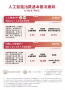 未经《每日经济旧事》授