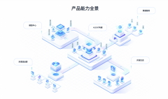 智能体联动家庭入户中控屏